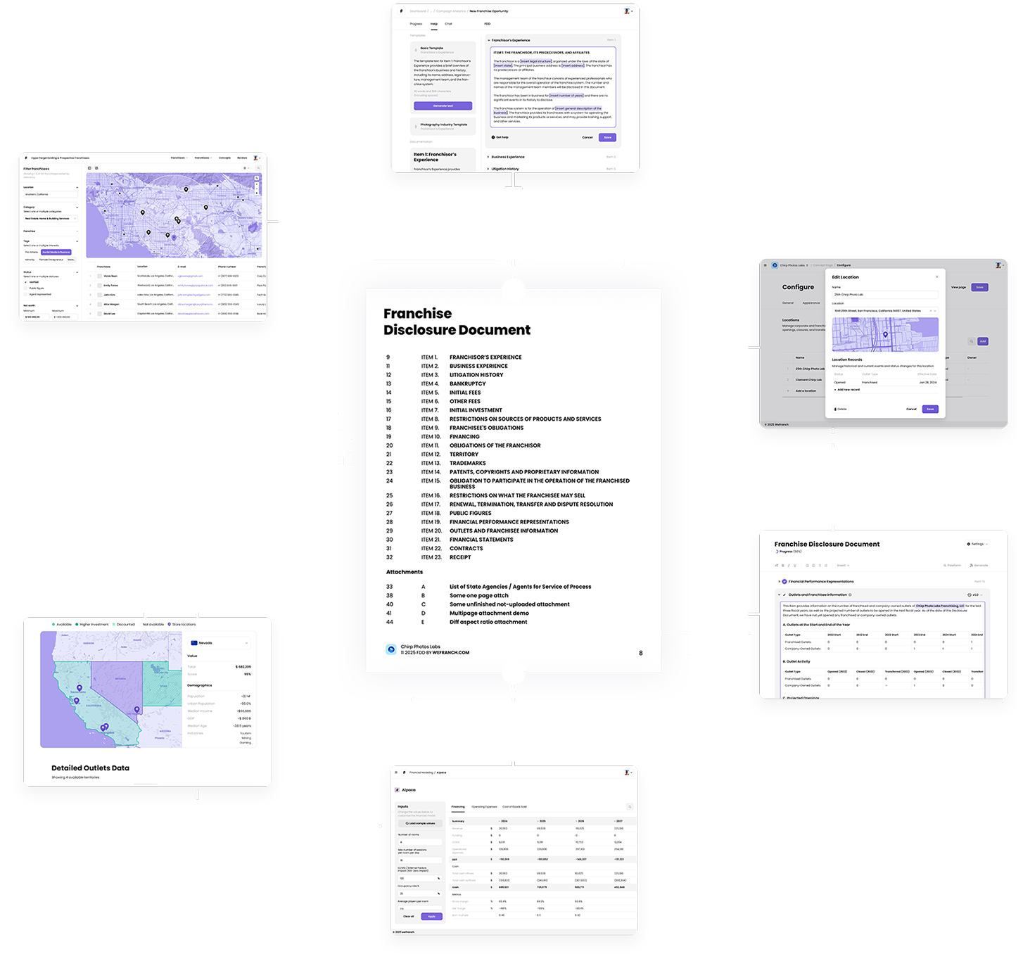 FDD Schema - Wefranch
